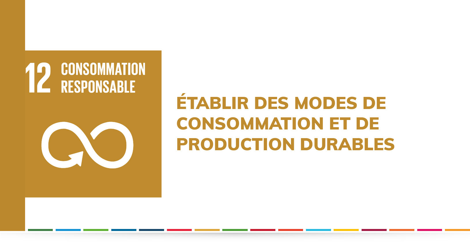 Consommation responsable | Angers 2150